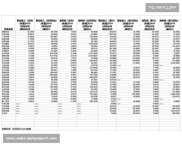 中国网球赛季营收超10亿元，商业价值凸显